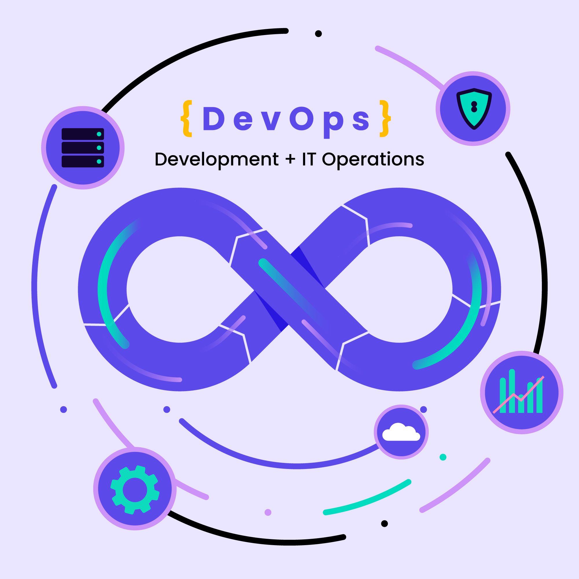 DevOps AWS illustration
