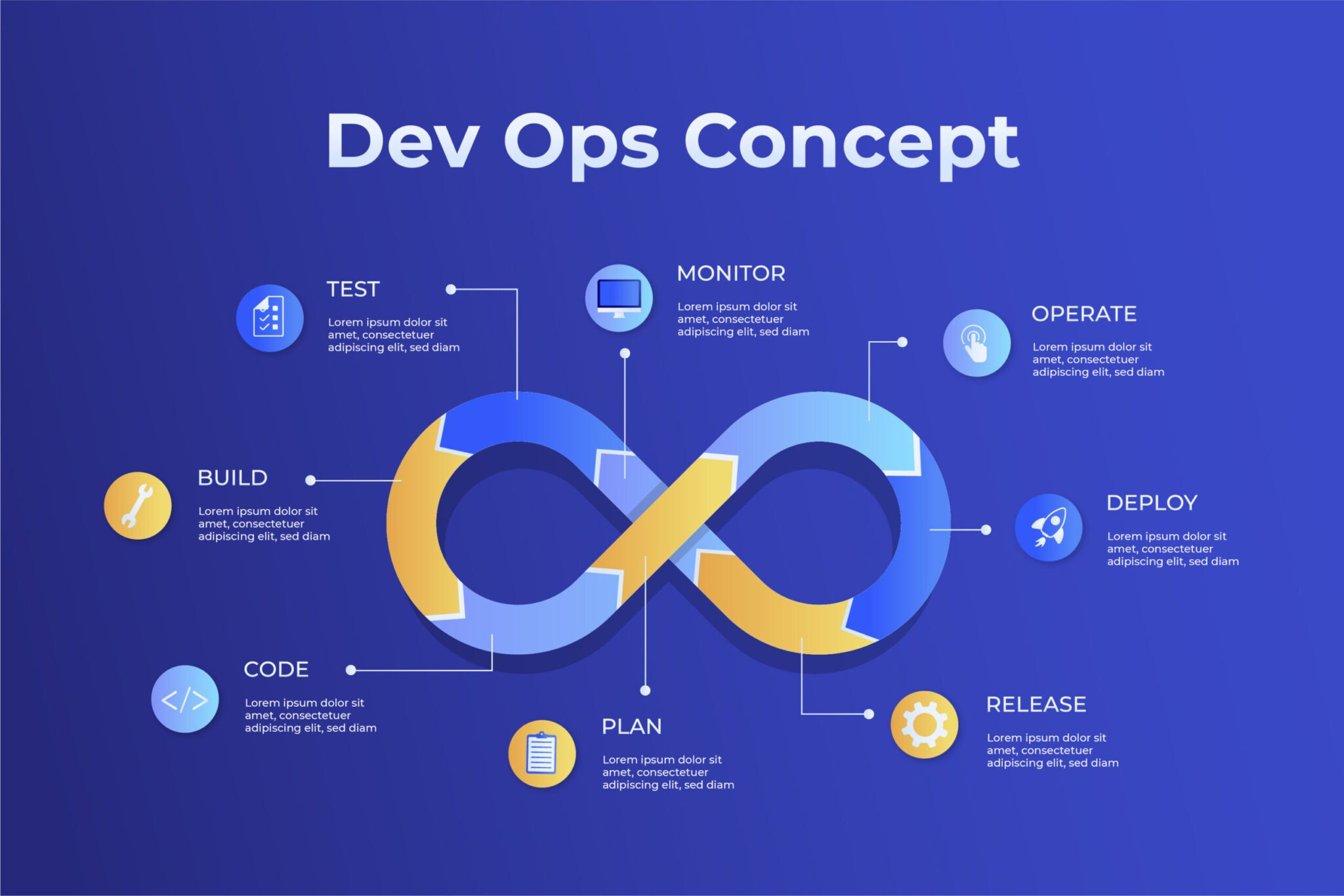 DevOps concept illustration